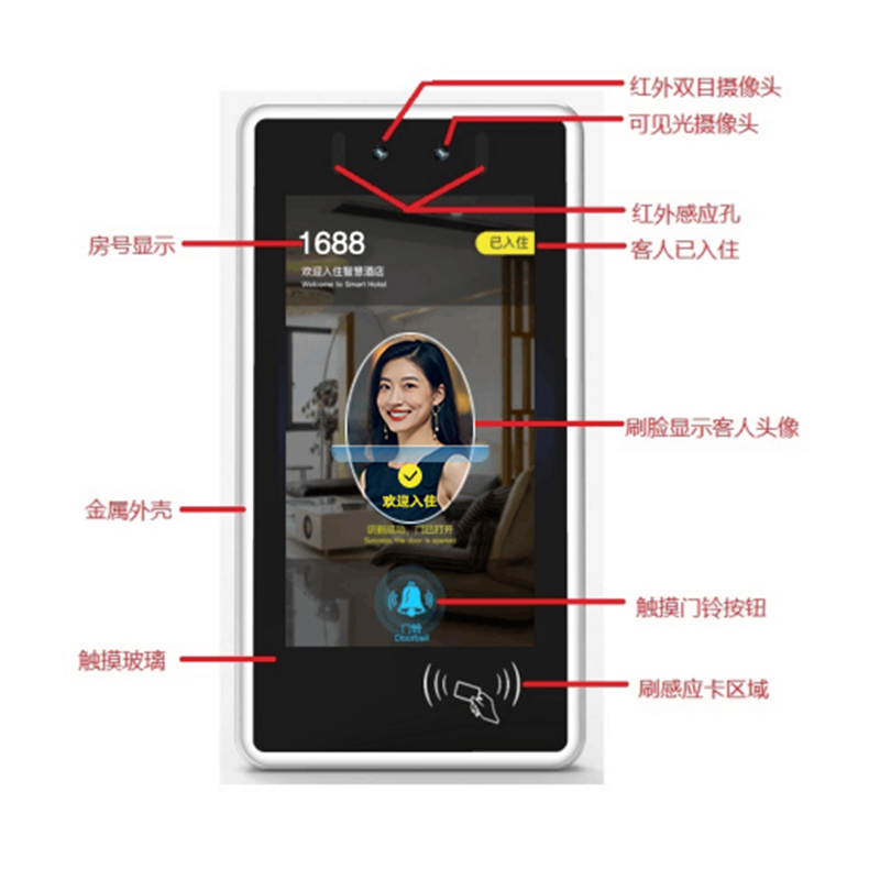 人臉識別終端